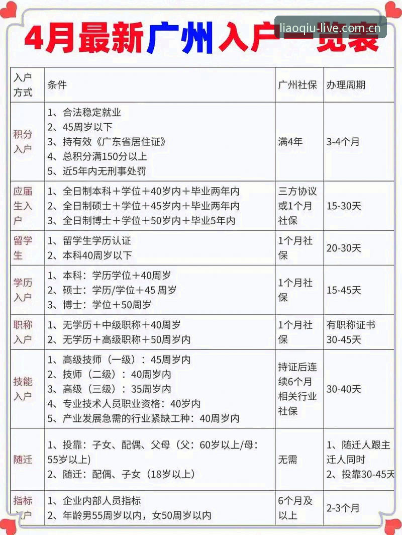 聊球体育平台更新日志最新动态：2025年4月版本功能详解与用户心得分享